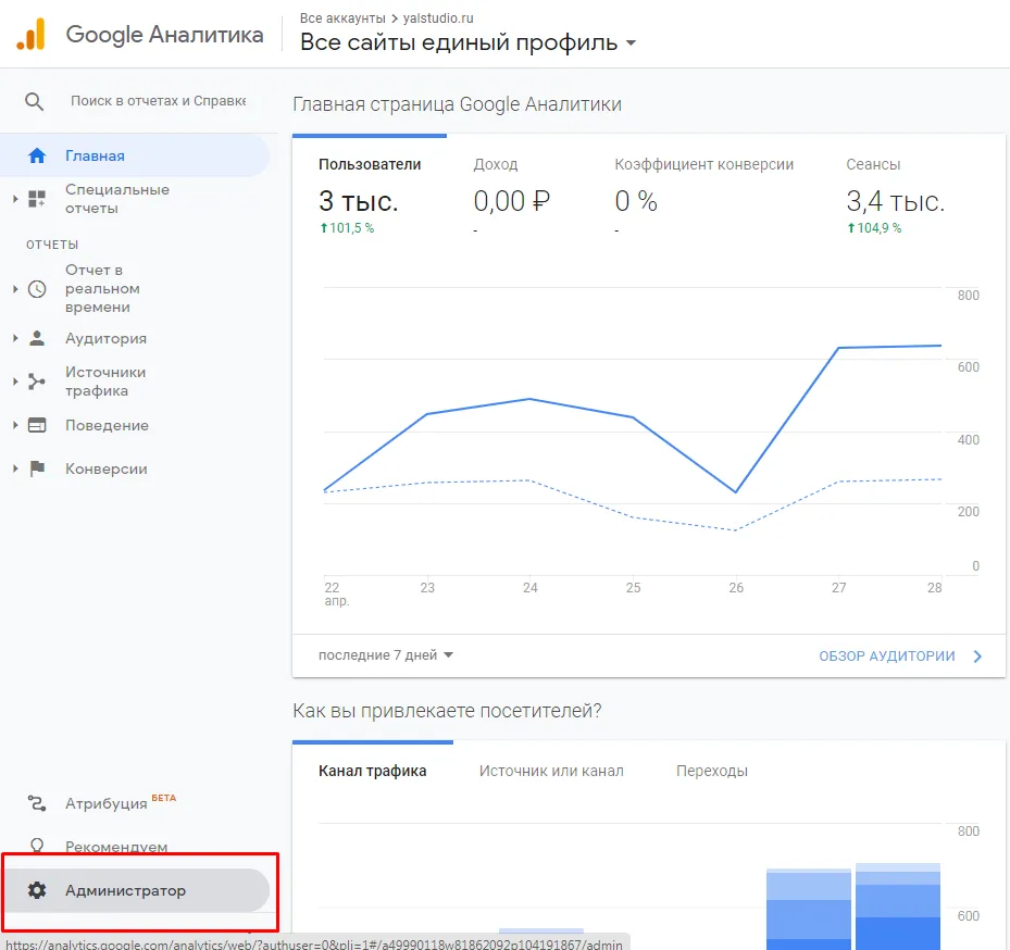 Администратор Администратор